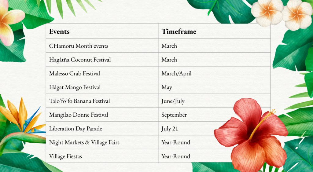 Community event schedule